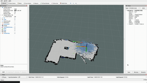 Localization Demo