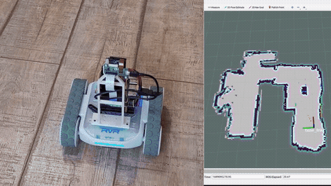 Navigation Demo