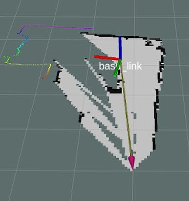 Mapping 1