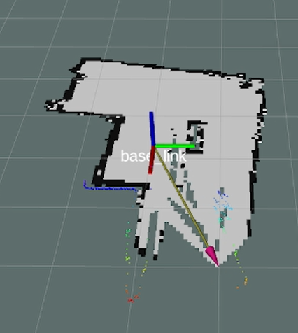 Mapping 3