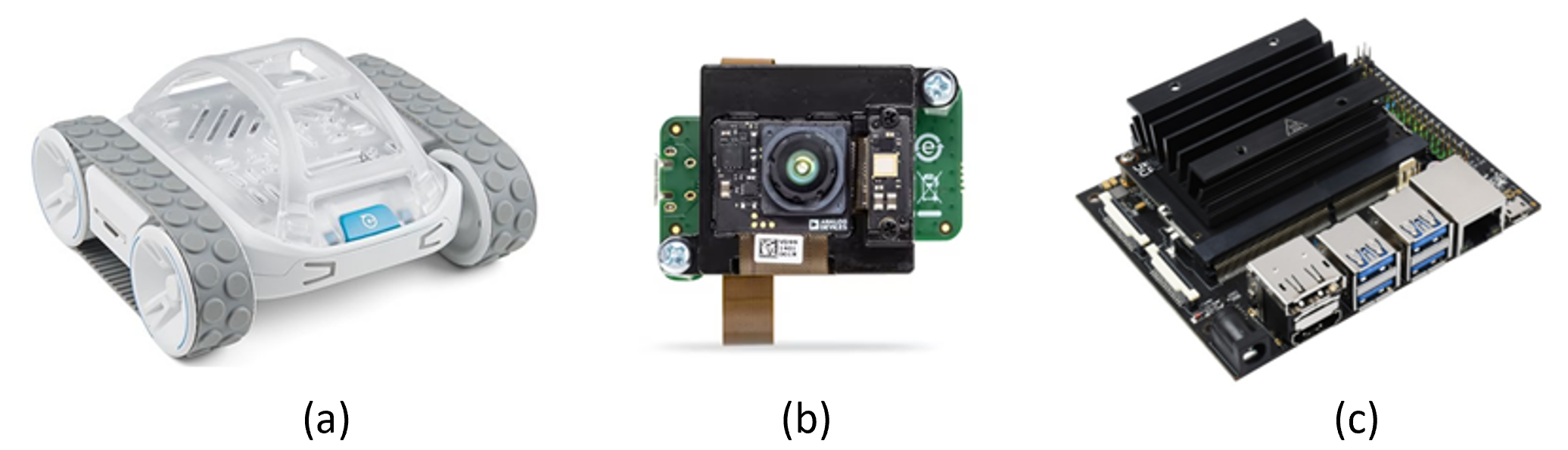 Hardware Components